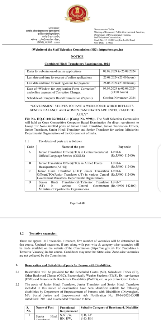 SSC JHT Translator Recruitment 2024