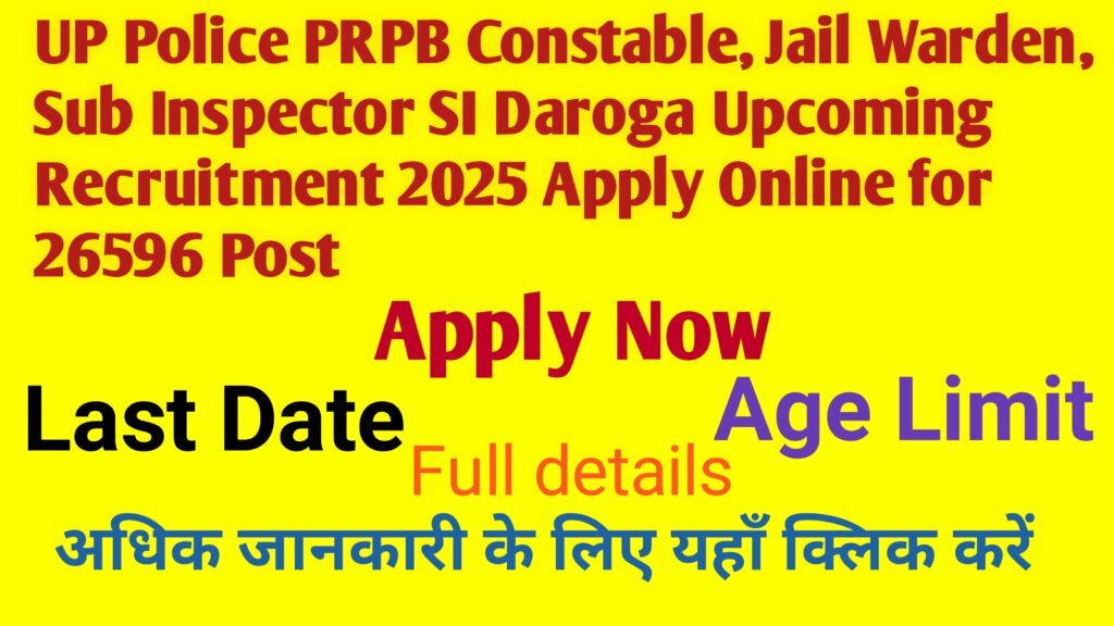 UP Police Recruitment 2025